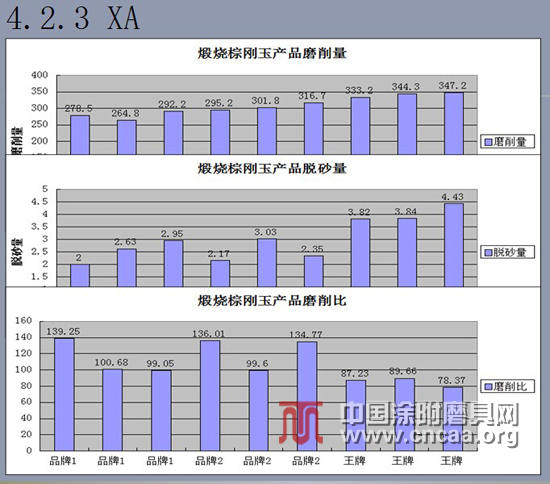 河南省王牌砂布制造有限公司介绍