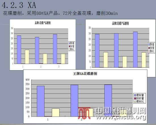 河南省王牌砂布制造有限公司介绍