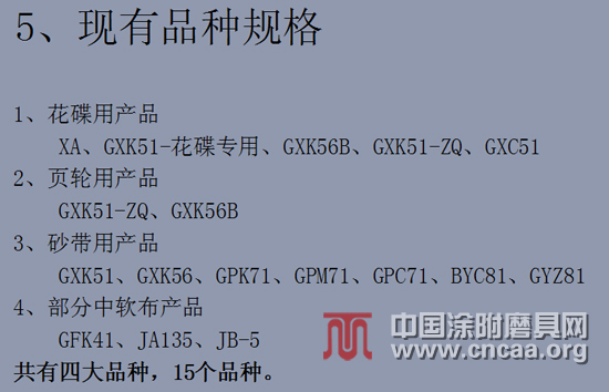 河南省王牌砂布制造有限公司介绍